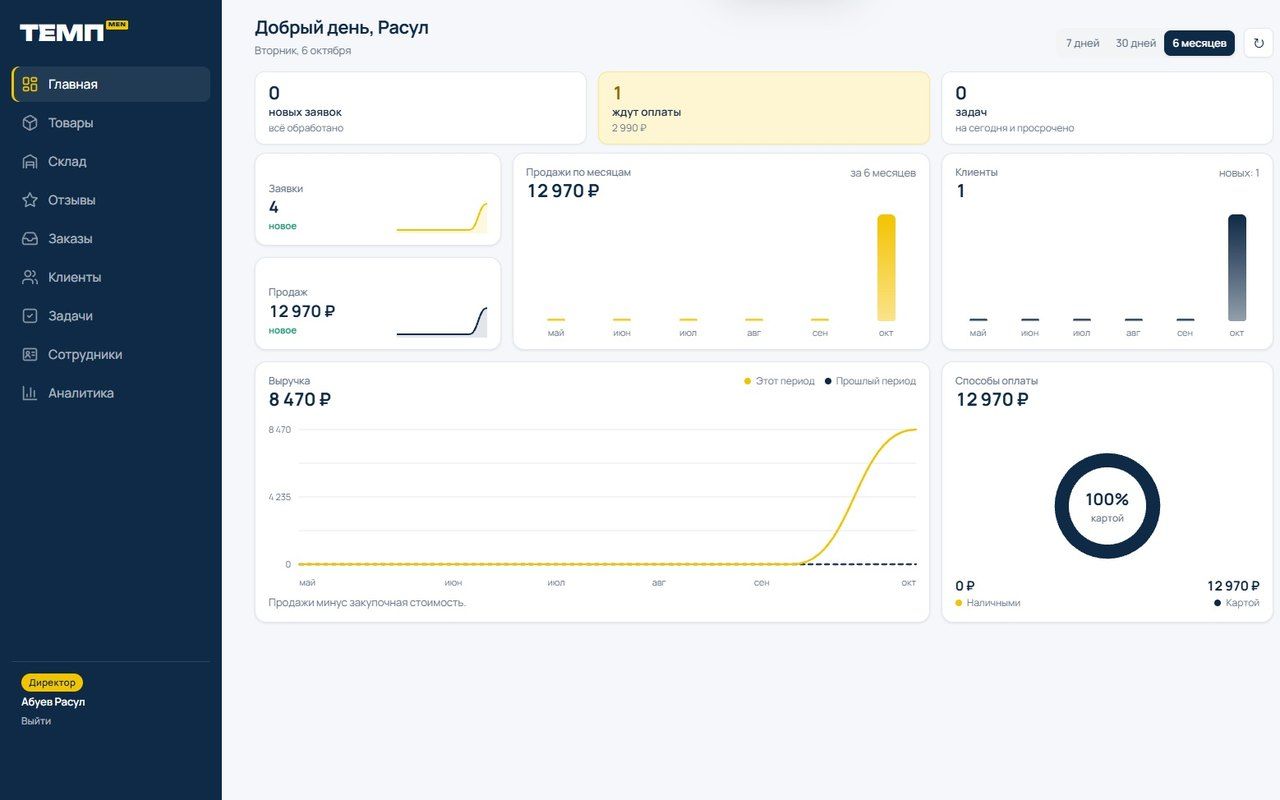 Скриншот CRM: главная панель с заказами, продажами и аналитикой